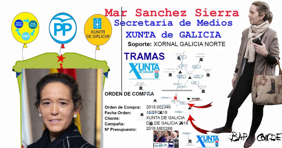 La asesora de Feijoo María del Mar Sanchez financia la venta de ropa  laboral y calzado, ropa de policía, cursos de policía, páginas web a  gobiernos del PPdeG - Xornal Galicia