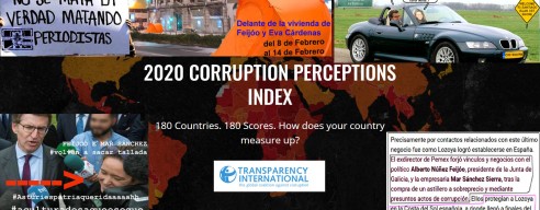 El Índice de Percepción de la Corrupción en Galicia revela que la corrupción generalizada debilita la respuesta institucional de medidas de prevención contra la COVID-19 y amenaza la recuperación global.