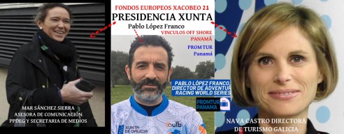  Pladesemapesga pregunta a Nava Castro que razón hay para utilizar a Pablo López como Presidente de AGETAN en adjudicarle 80.000 euros (Fondos Eurpeos)  para una campaña del Covid19.