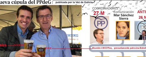 Los Lobbies gallegos aumentan la presión al poder político del PPdeG, unos pocos y conocidos apellidos gallegos aglutinan el mayor poder de presión alimentando la crispación de Feijóo contra Pablo Casado para romper el PP.